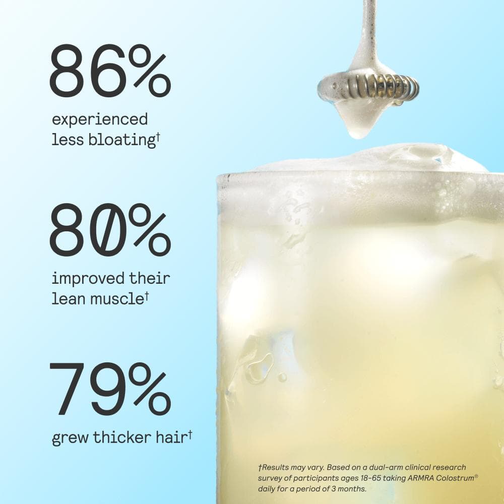 86% experienced less bloating. 80% improved their lean muscle. 79% grew thicker hair.