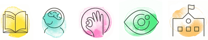 book brain hand eye building icons