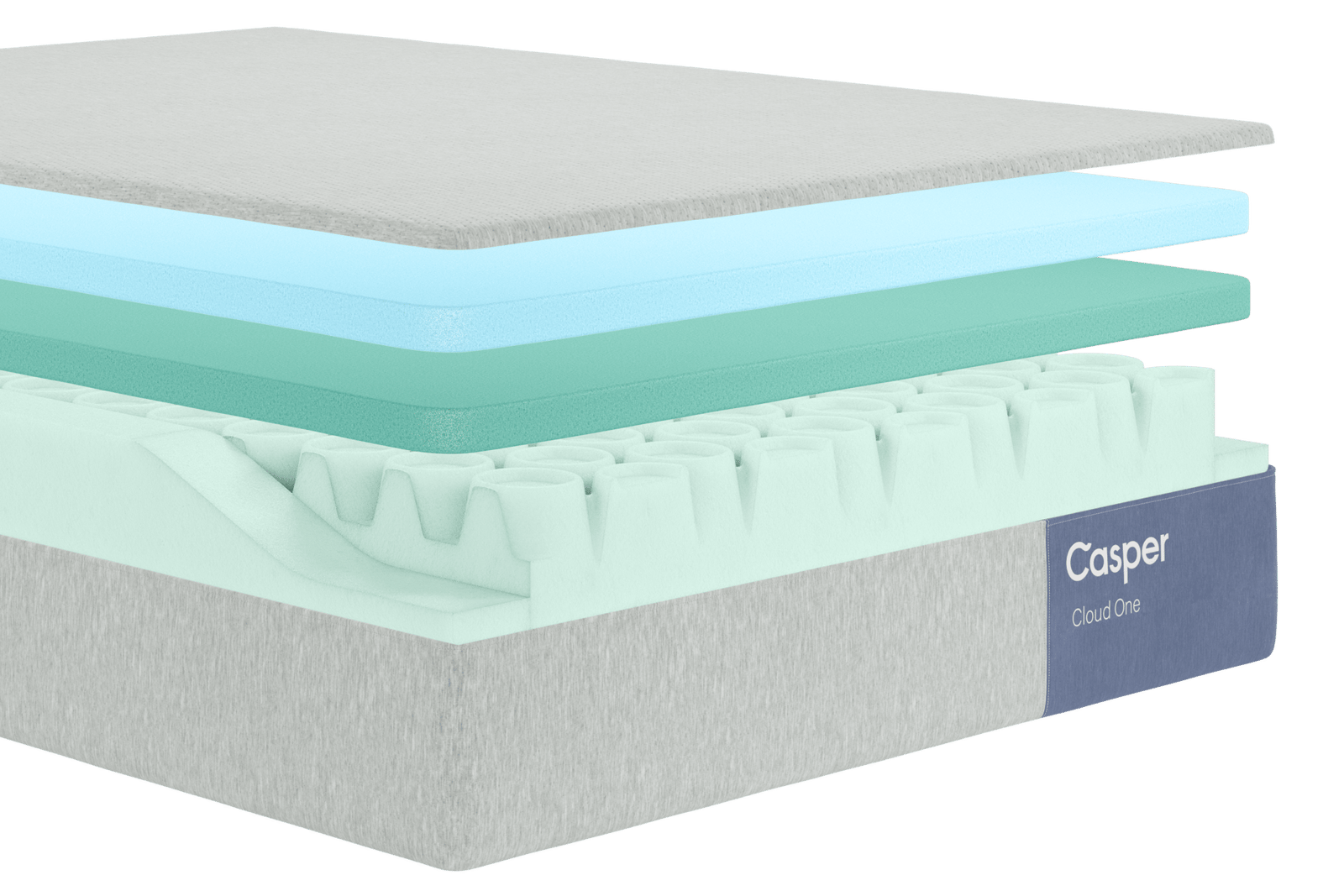 Exploded view of the layers of the Cloud One mattress