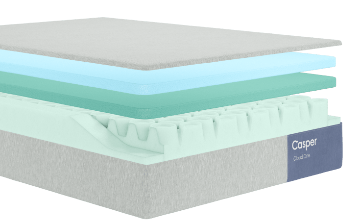Exploded view of the layers of the Cloud One mattress