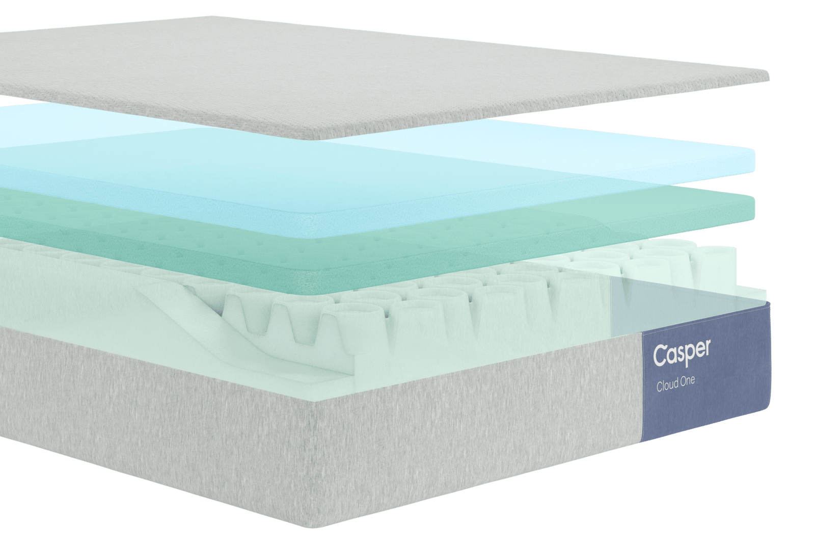 Exploded view of the layers of the Cloud One mattress