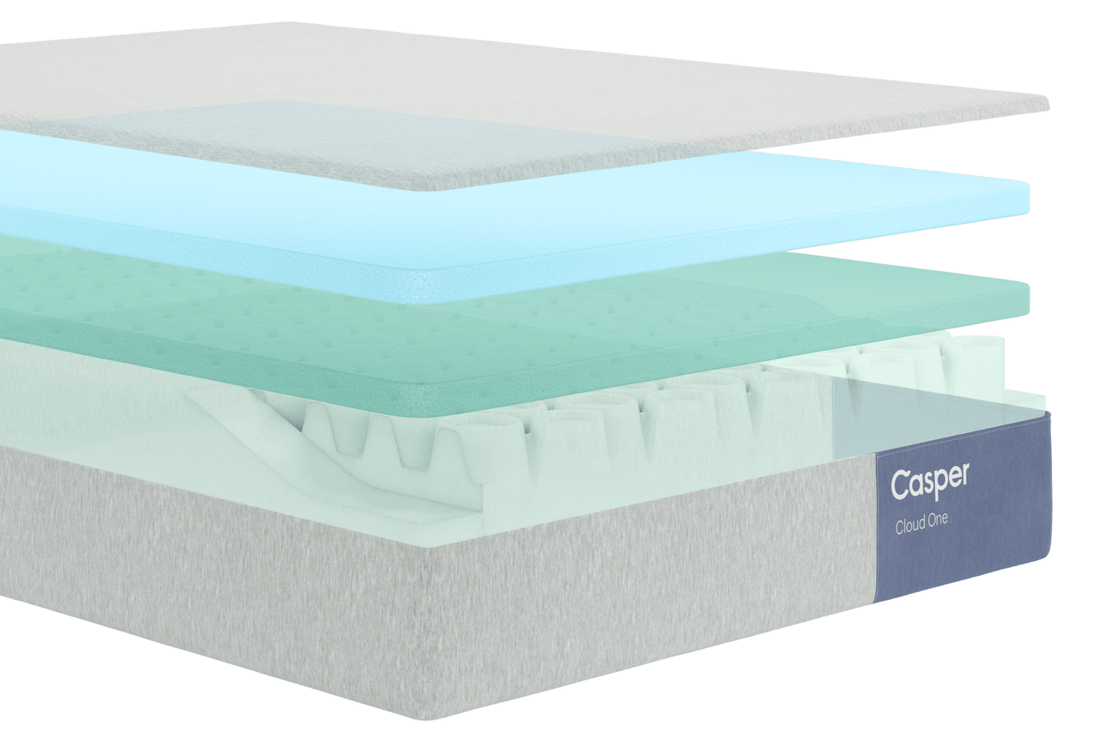 Exploded view of the layers of the Cloud One mattress