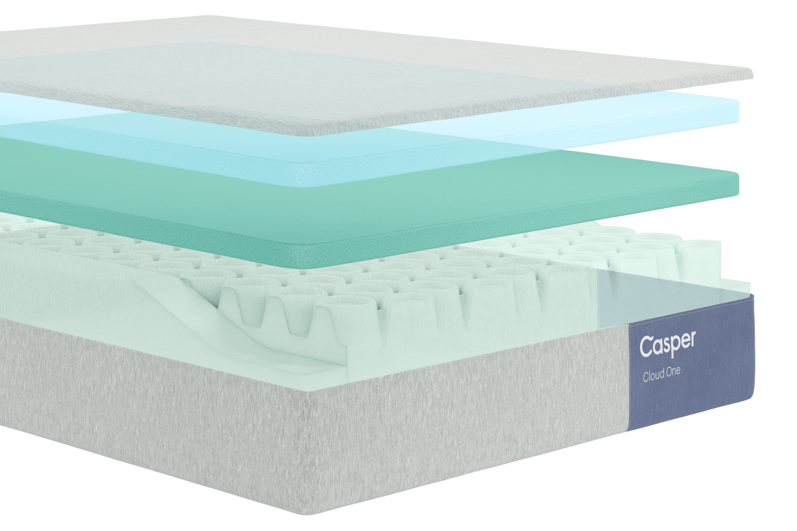 Exploded view of the layers of the Cloud One mattress