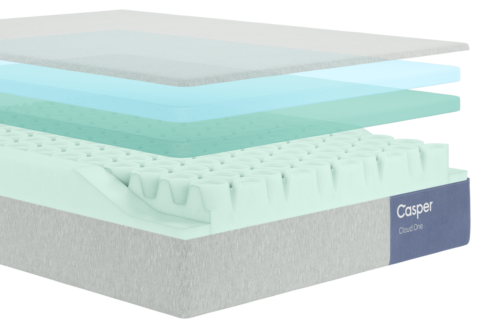 Exploded view of the layers of the Cloud One mattress