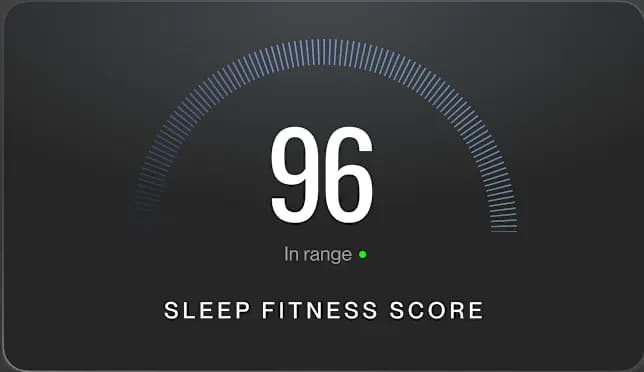 The app’s sleep fitness score, reading 96 and in range