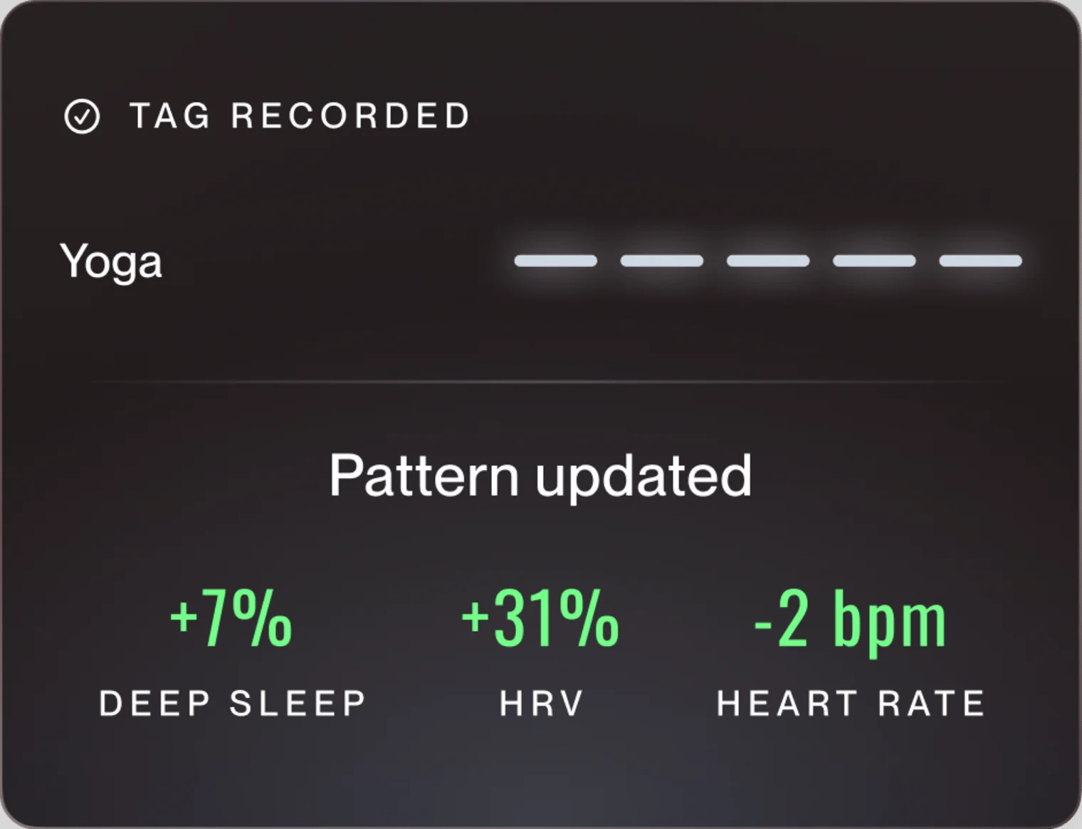 Card showing an updated sleep pattern
