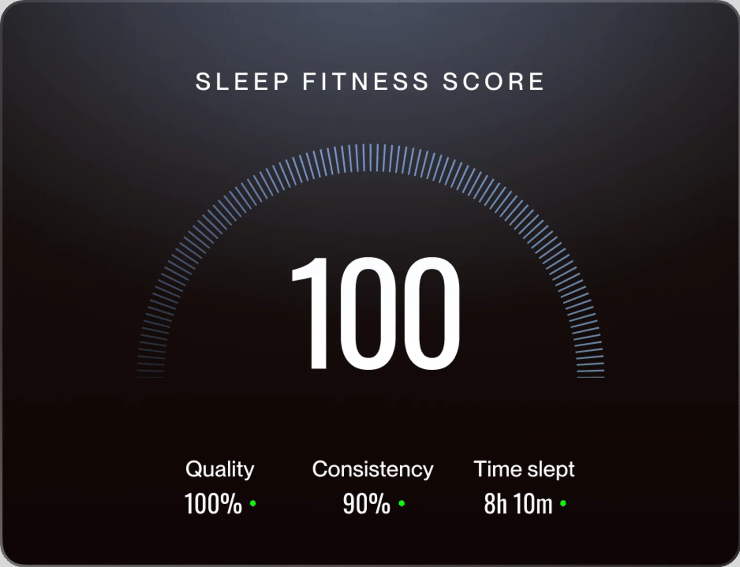Sleep fitness score card with quality, consistency and time slept