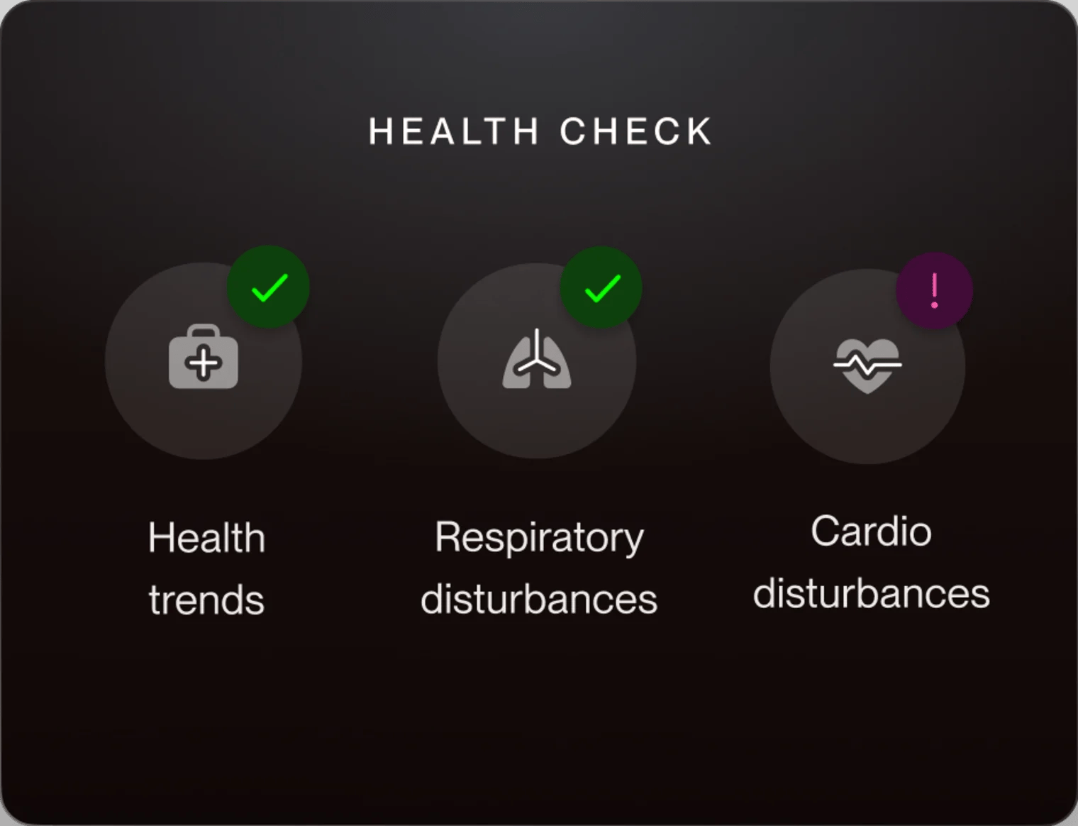 Overnight health check card