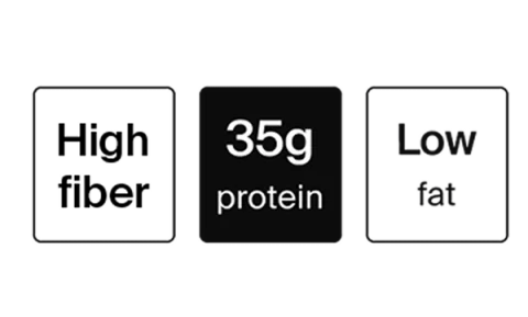Key Huel macronutrient callouts including low sugar and low fat
