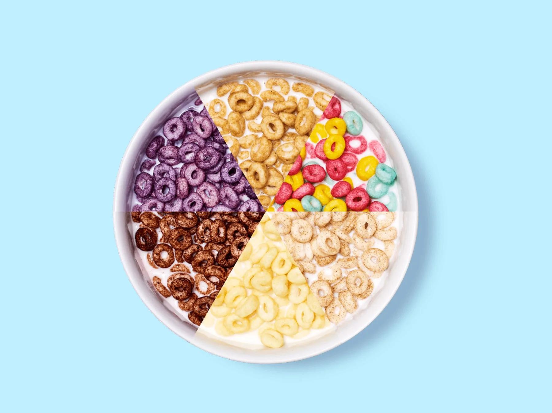Bowl split into six wedges of different Magic Spoon cereal flavors