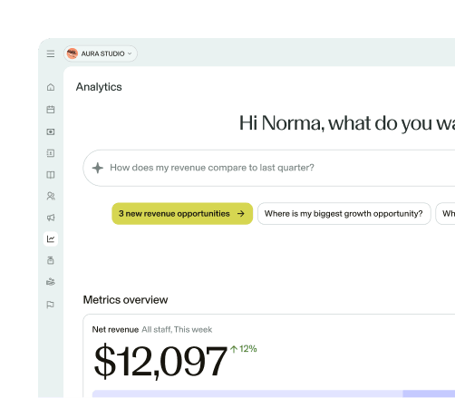 GlossGenius Agents analytics dashboard