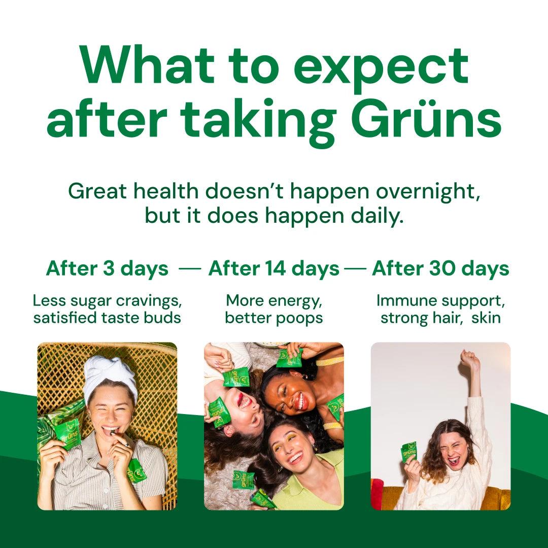 What to expect taking Grüns for the first 30 days