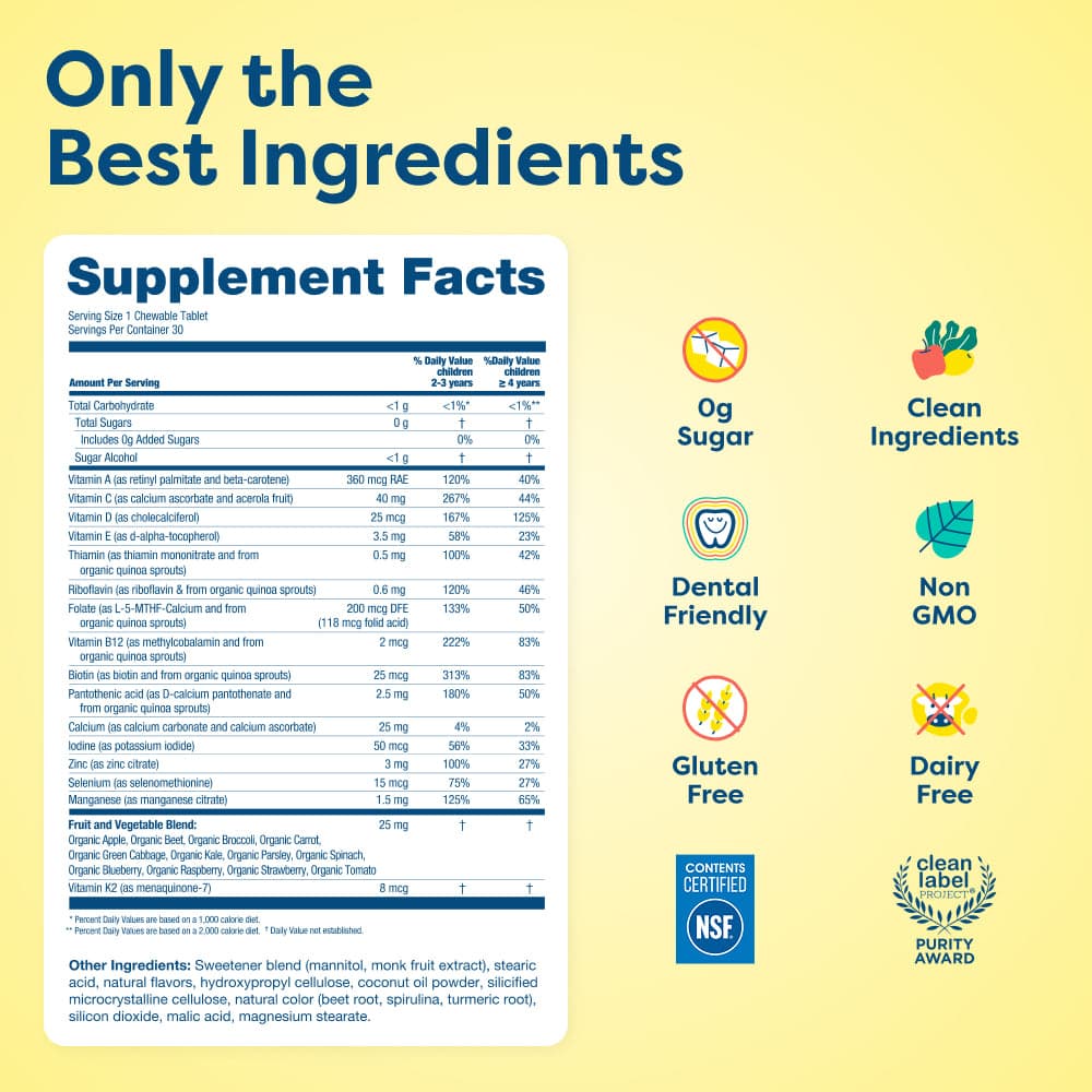 Supplement Facts