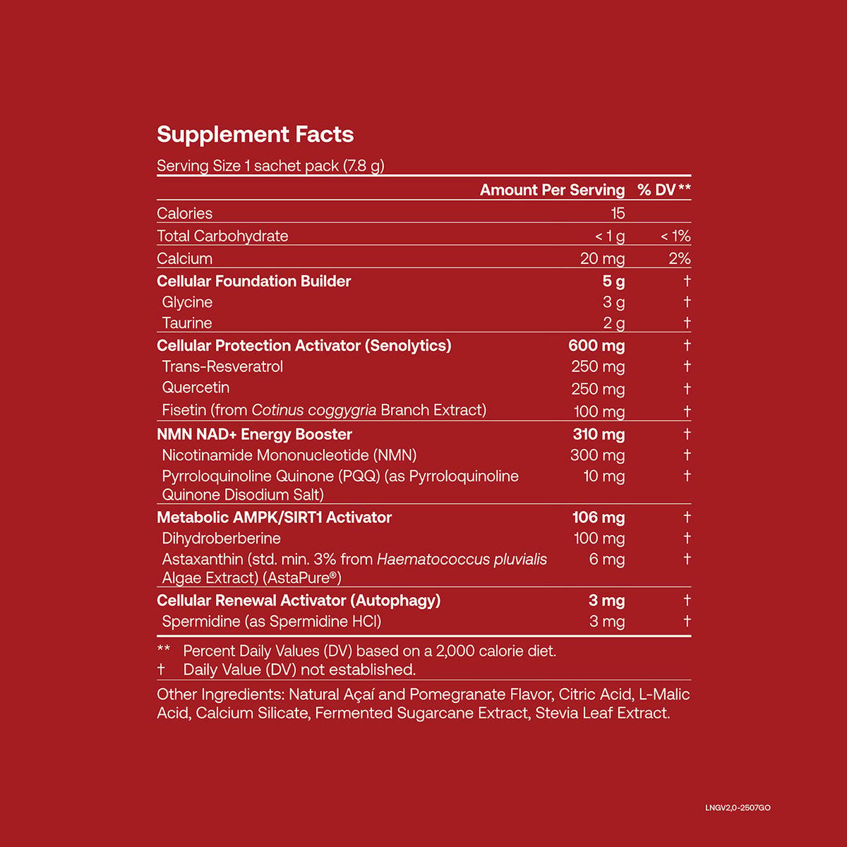 Longevity Supplement Facts