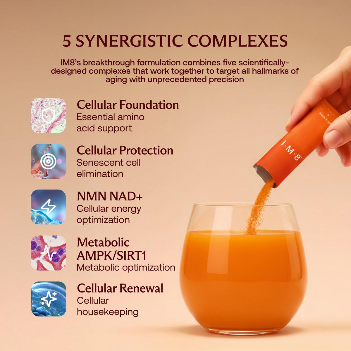 5 Synergistic Complexes
