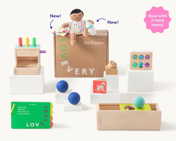 The Thinker Play Kit