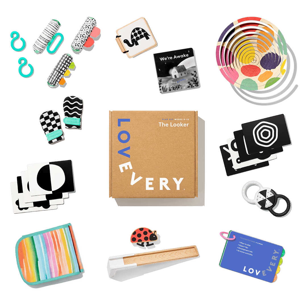 The Looker PlayKit
