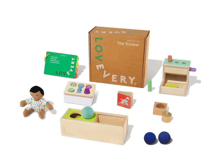 The Thinker Play Kit