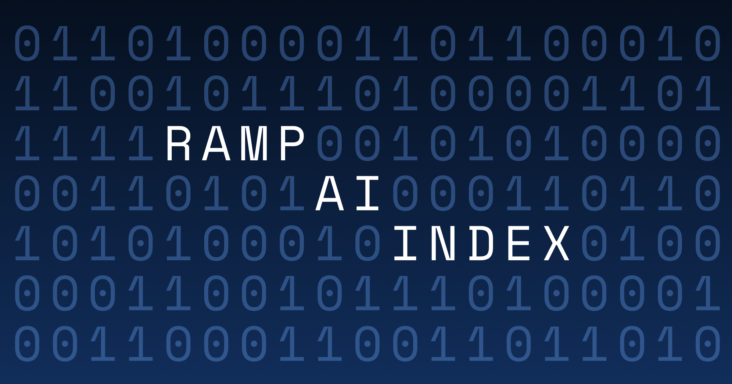 The Census Bureau was undercounting business AI adoption