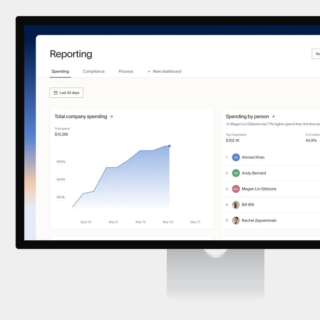 Complete spend visibility